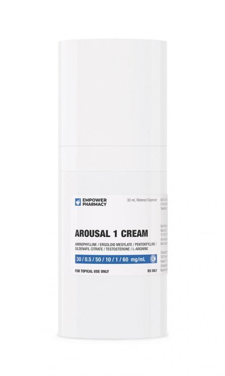 Arousal Cream