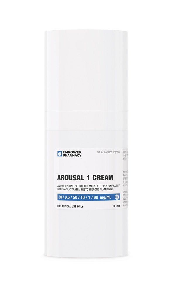 empower-pharmacy-arousal-1-cream-30-0.5-10-1-60-mgml-duplicate